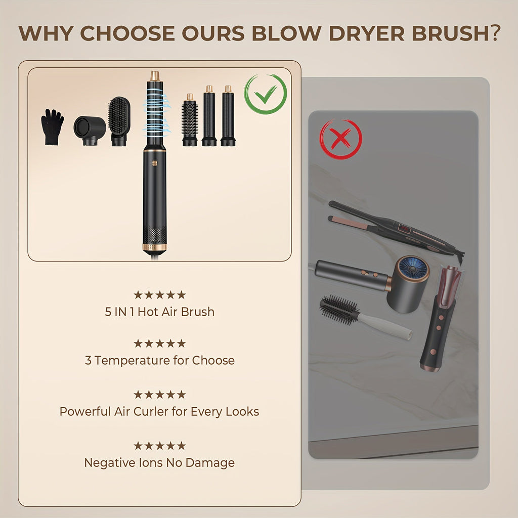 NNETM 5-in-1 Hair Styler Hot Air Brush with 60000RPM-4