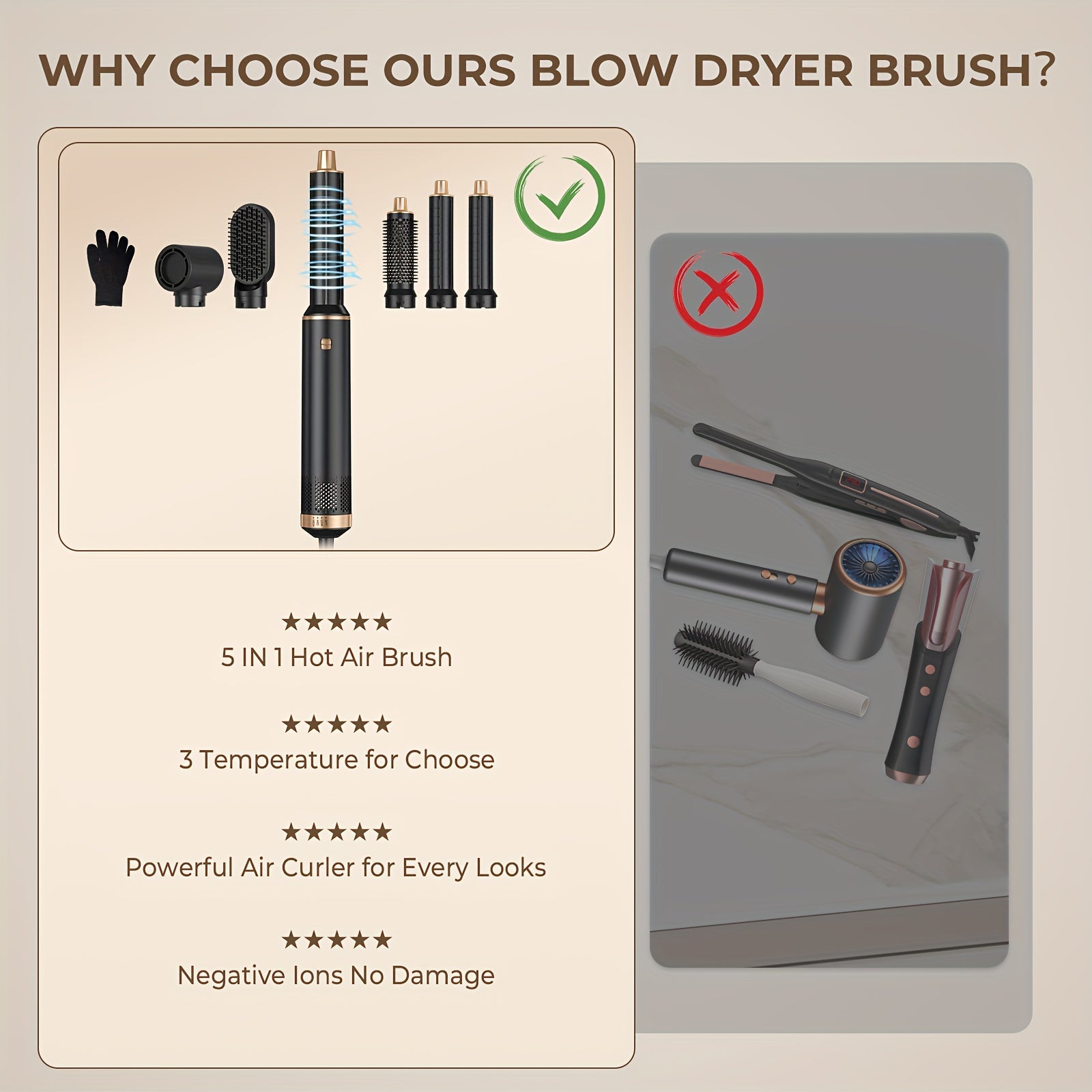 NNETM 5-in-1 Hair Styler Hot Air Brush with 60000RPM-4