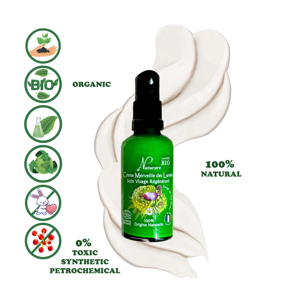 Crème Chanvre Ortie Cocktail Nutritif Set